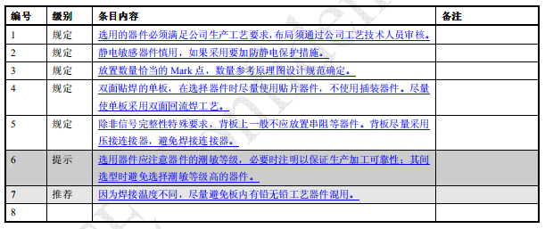 电气设计心得体会_原理图设计规范