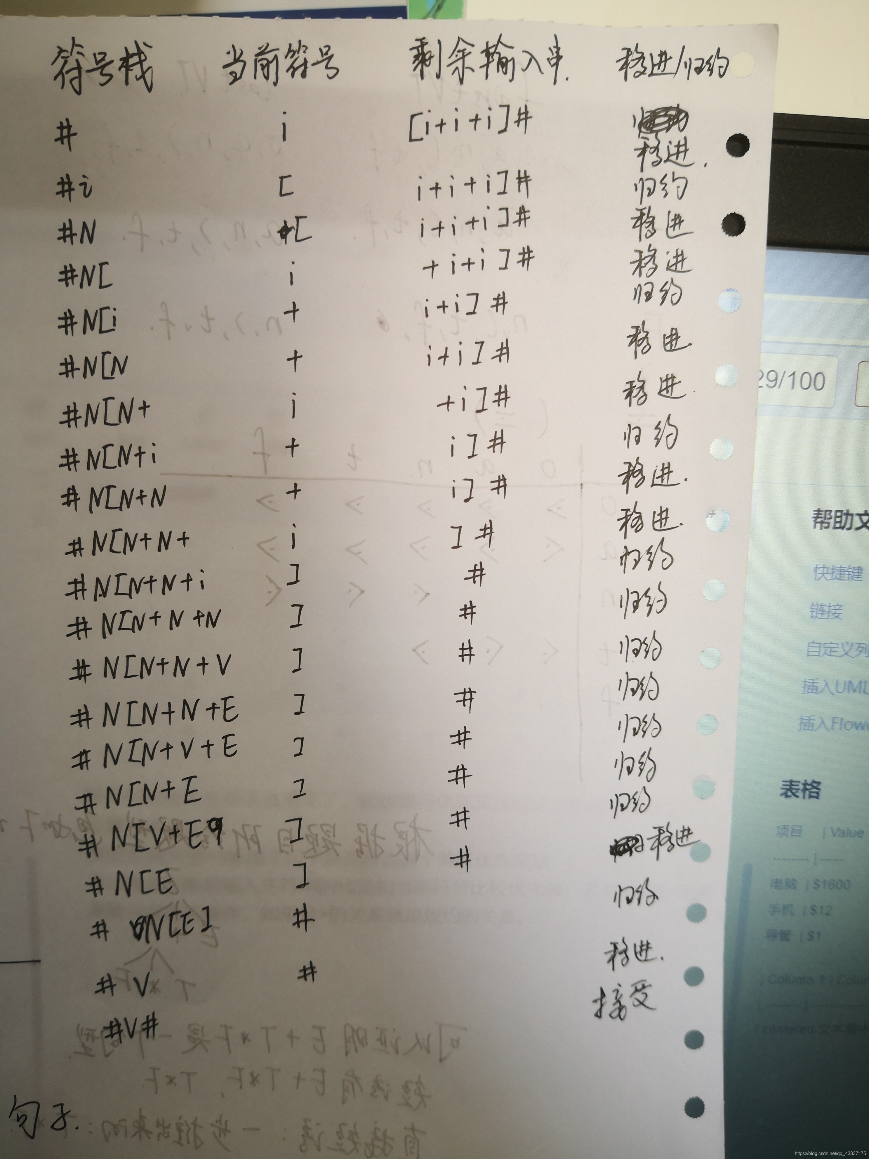 编译原理练习记录 4 算符优先文法 早起养生局官方博客 程序员its404 算符优先文法例题 程序员its404 编译原理练习记录 4 算符优先文法 早起养生局官方博客 程序员its404 算符优先文法例题 程序员its404