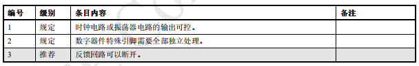 电气设计心得体会_原理图设计规范