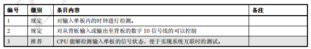 三天研读《中兴电路设计规范》精华总结