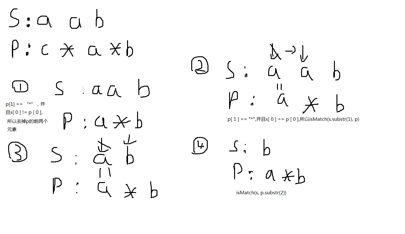 watermark,type_ZmFuZ3poZW5naGVpdGk,shadow_10,text_aHR0cHM6Ly9ibG9nLmNzZG4ubmV0L3dlaXhpbl80NDI5NDgwOQ,size_16,color_FFFFFF,t_70