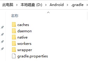 Android 杂技