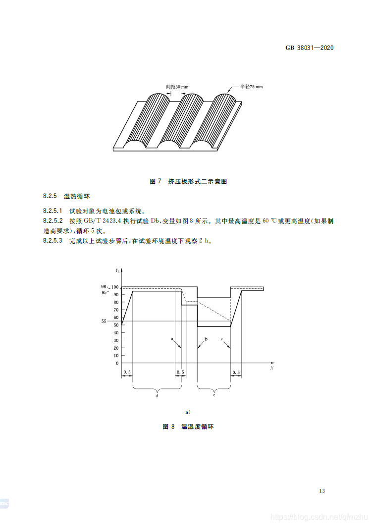 【标准全文】GB 38031-2020 电动汽车用动力蓄电池安全要求qfmzhu的博客-