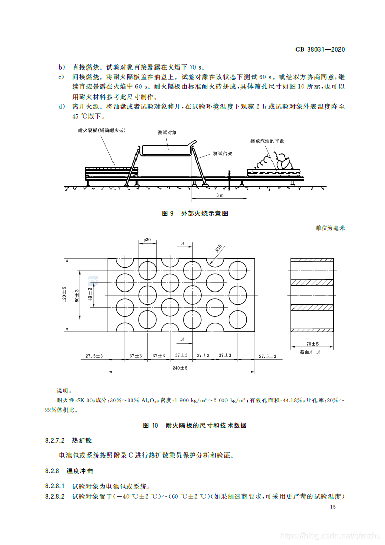【标准全文】GB 38031-2020 电动汽车用动力蓄电池安全要求qfmzhu的博客-