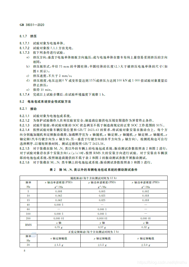 【标准全文】GB 38031-2020 电动汽车用动力蓄电池安全要求qfmzhu的博客-
