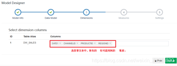 这么有趣的Kylin入门实操,你值得一试!大数据Alice菌的博客-