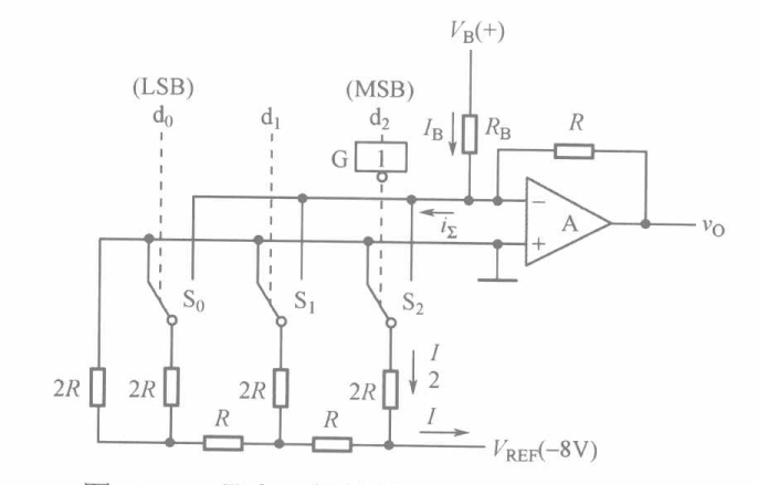 双极性输出的D/A转换器原理图