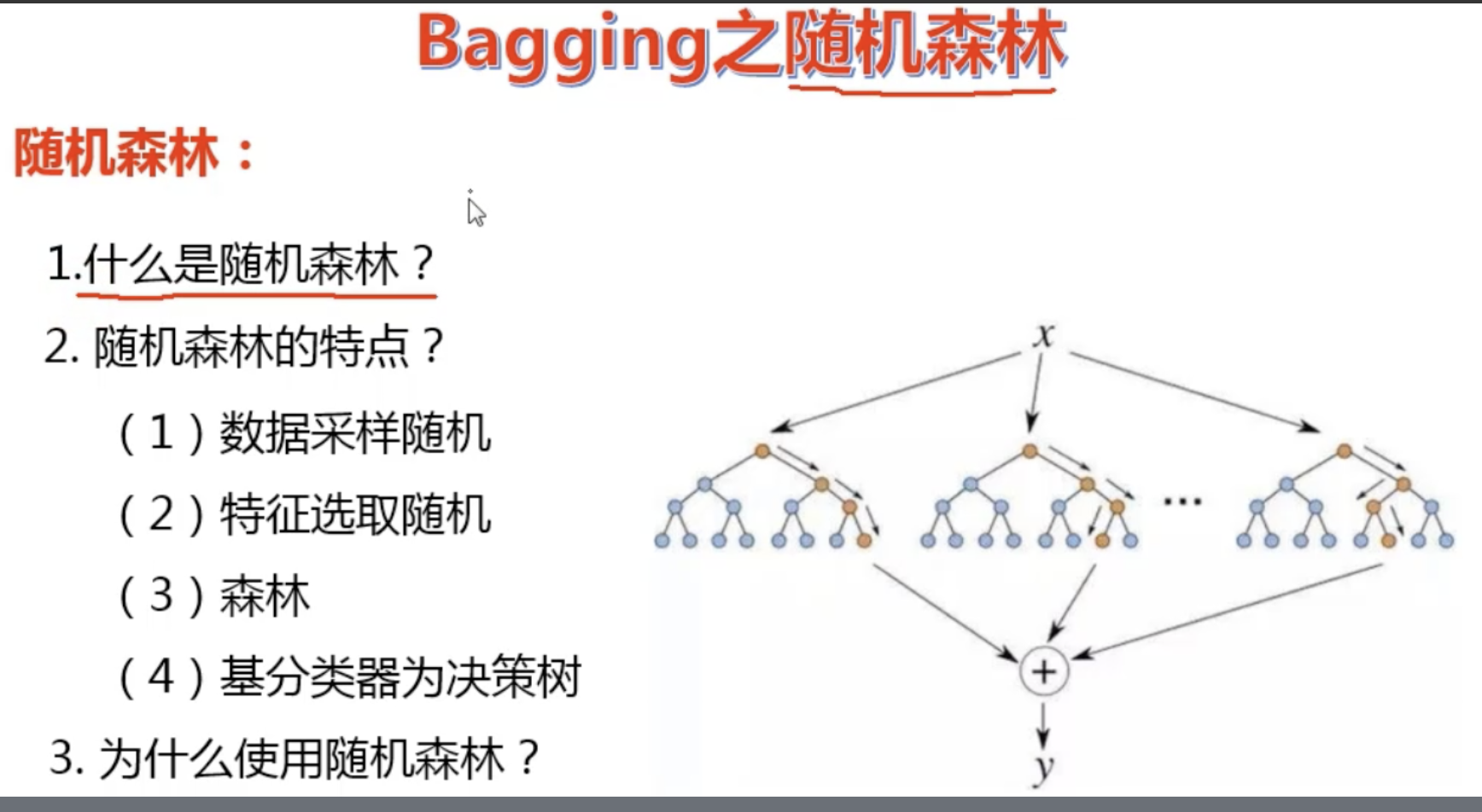 基础算法随机森林