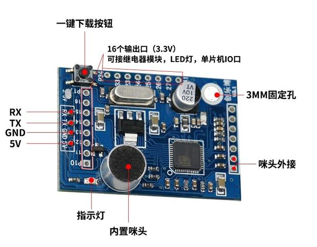 LD3320语音识别模块：LDV7模块使用详解人工智能程序员小哈的专栏-