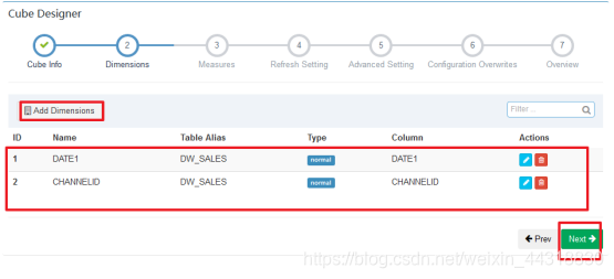 这么有趣的Kylin入门实操,你值得一试!大数据Alice菌的博客-