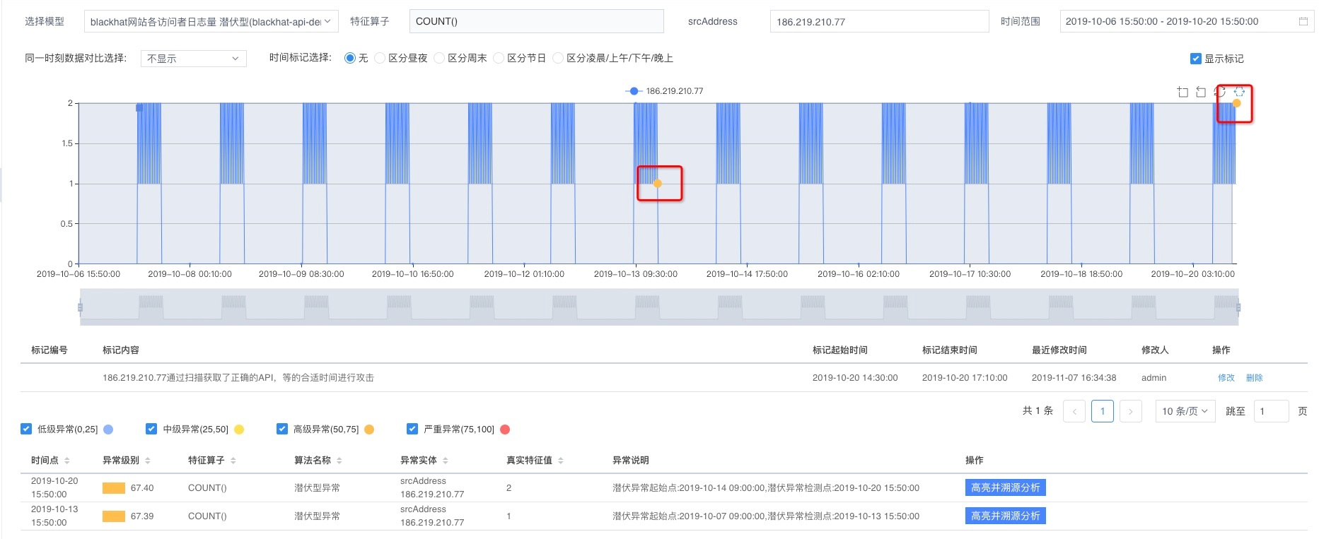 java内存泄漏的原因_java内存泄漏_java hash map内存泄漏