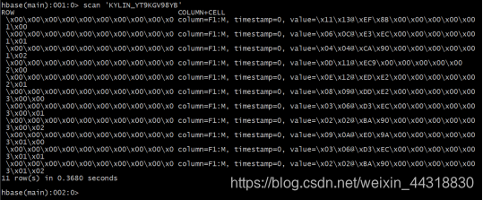 这么有趣的Kylin入门实操,你值得一试!大数据Alice菌的博客-