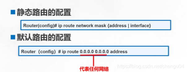 路由器的工作原理、超详细的路由器转发数据包的封装过程及华为配置静态和默认路由命令