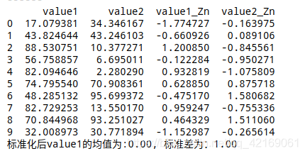 Python数据预处理--数据归一化_numpy 数据预处理 特征归一化-CSDN博客