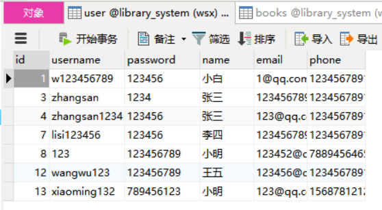 user表存放用户的相关信息,用户名,密码,姓名,email和手机号.