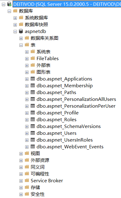 ASP.NET 用户和角色管理 附加代码详解数据库白水的博客-
