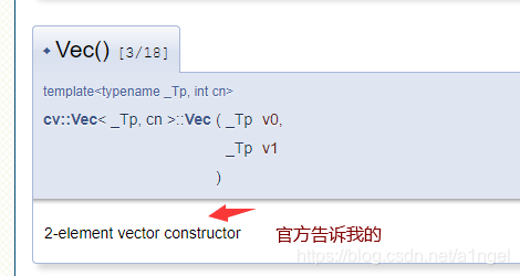 opencv 常用的数据类型(vector、contours的解释)_vec4i-CSDN博客
