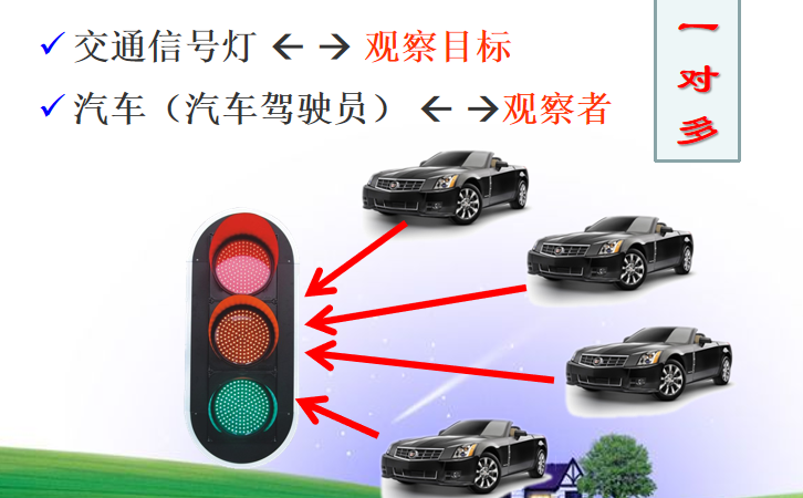 Spring MVC入门看这篇就够了测试年少不知曲中意,再听已是曲终人-