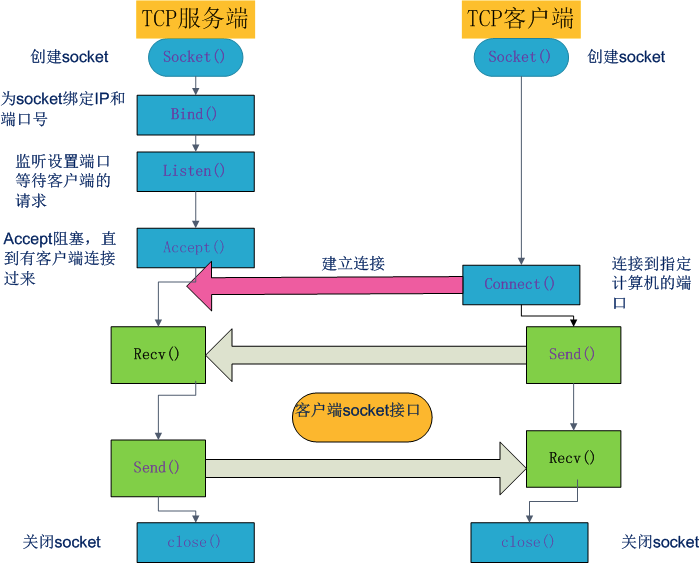 河南省教育新闻网