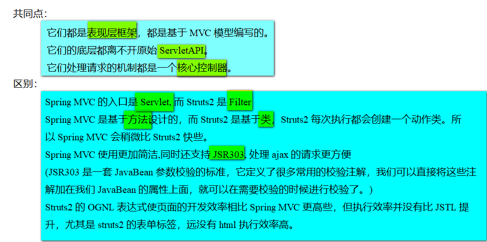 Spring MVC入门看这篇就够了测试年少不知曲中意,再听已是曲终人-