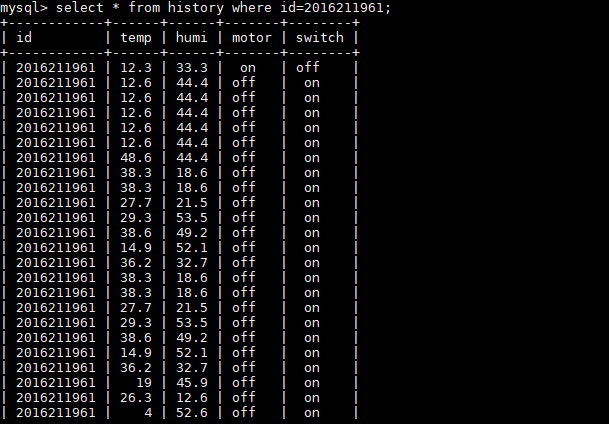 基于MySQL的嵌入式Linux智慧农业信息采集控制系统设计与实现（附源码）嵌入式Mculover666的博客（嵌入式）-