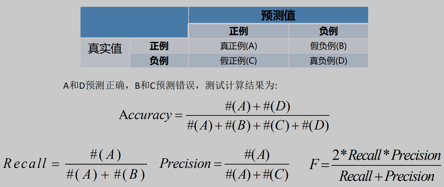[外链图片转存失败,源站可能有防盗链机制,建议将图片保存下来直接上传(img-uJtqWKVz-1589527712493)(images/1568109509807.png)]