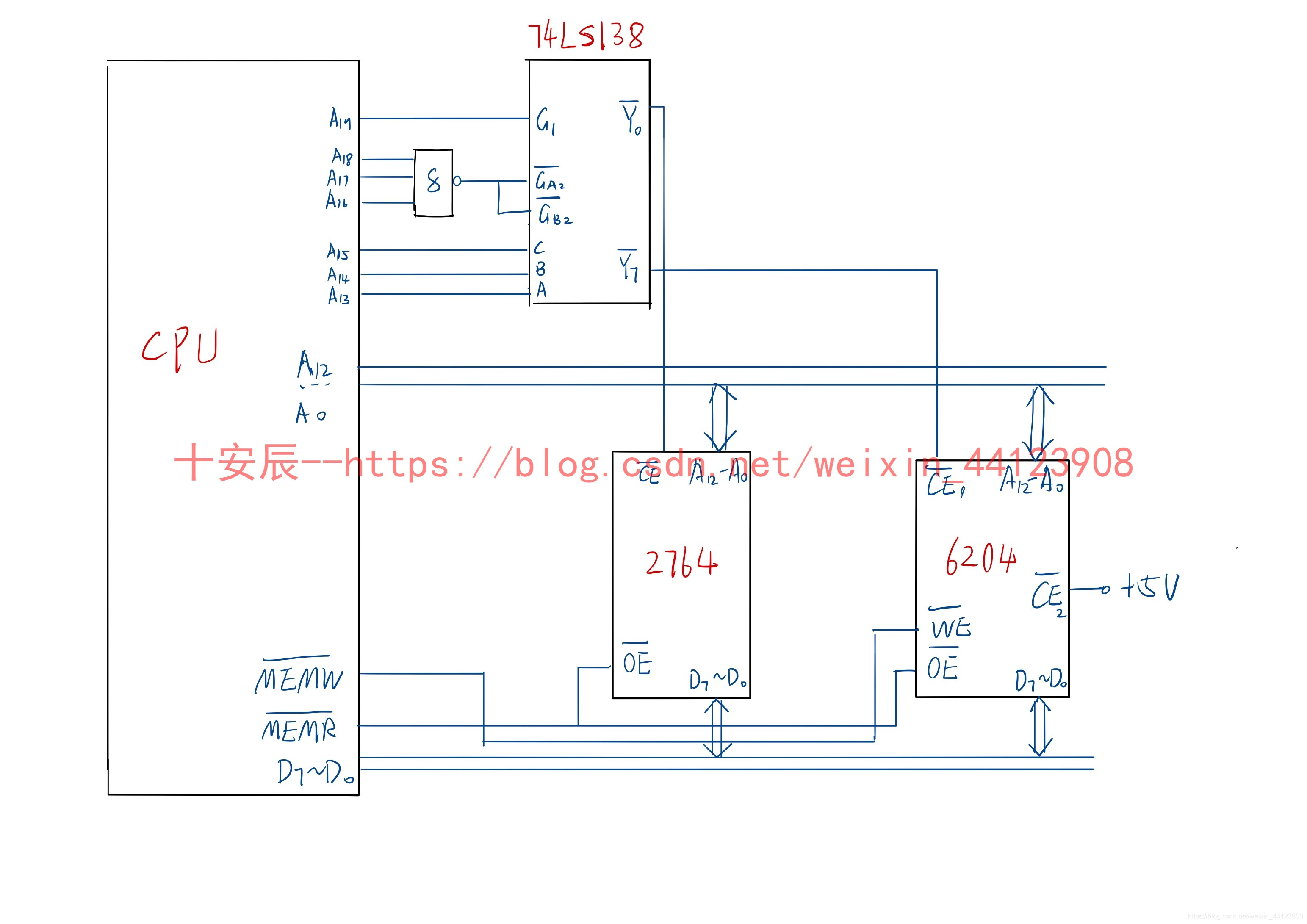 半导体储存器例题小试--十安辰十安辰的博客-