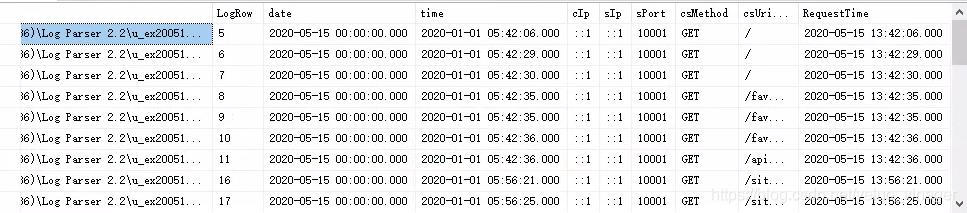 Window Server IIS日志导入到SQL Server查看之时间转换