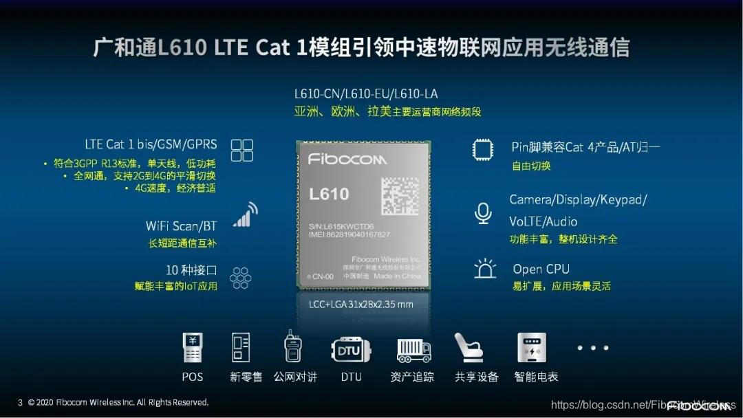 Cat 1 模组 | Cat “1”触即发 L610耀“势”而来操作系统深圳市广和通无线股份有限公司-