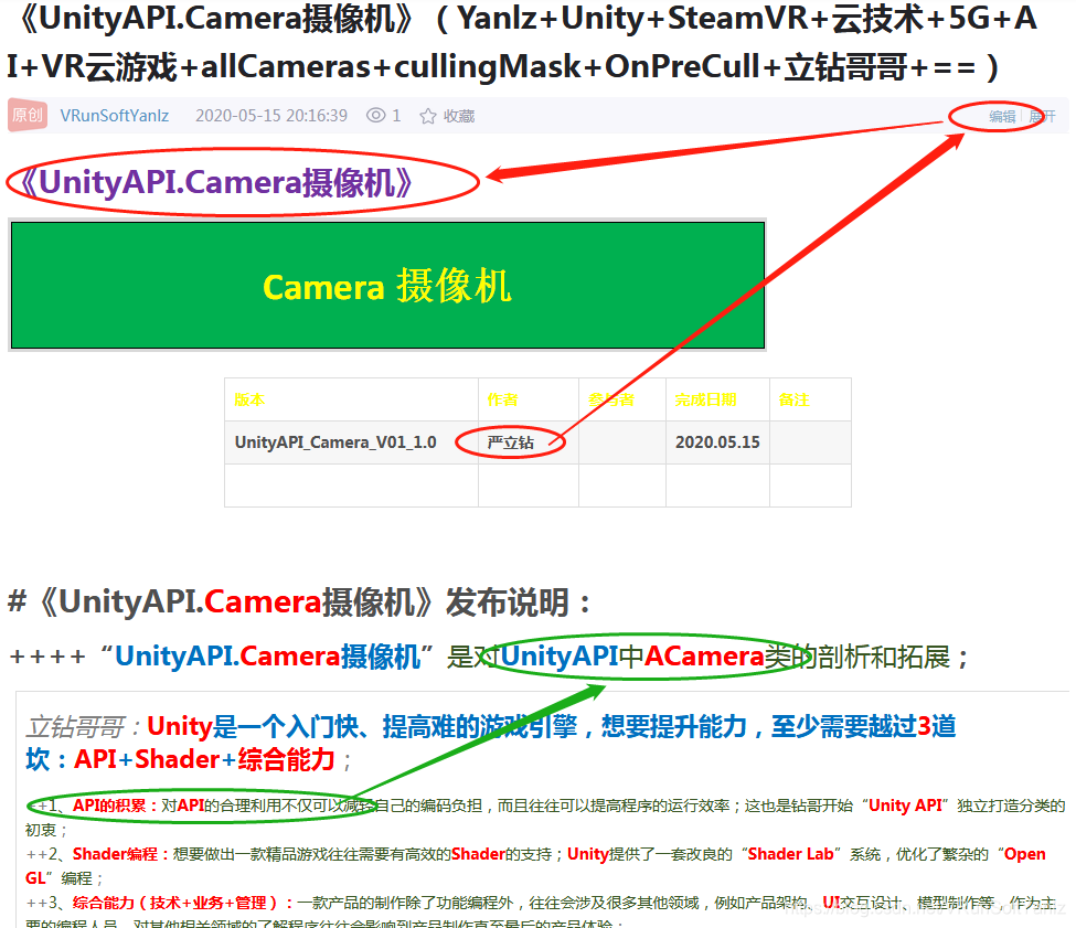 《UnityAPI.Camera摄像机》(Yanlz+Unity+SteamVR+云技术+5G+AI+VR云游戏+allCameras+cullingMask+OnPreCull+立钻哥哥+==)游戏VRunSoftYanlz的博客-