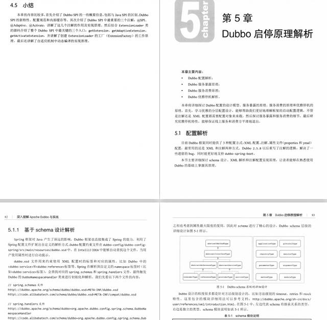 阿里25岁P7专家，带你深入理解Apache Dubbo与实战PDF，活久见java互联网全栈工程师-