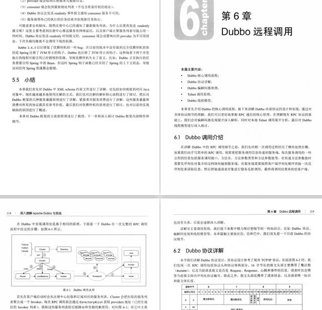 阿里25岁P7专家，带你深入理解Apache Dubbo与实战PDF，活久见java互联网全栈工程师-