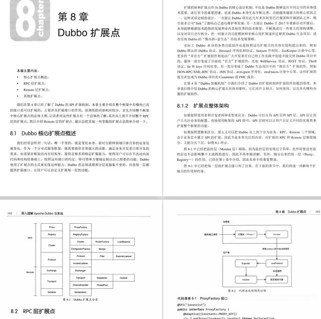 阿里25岁P7专家，带你深入理解Apache Dubbo与实战PDF，活久见java互联网全栈工程师-