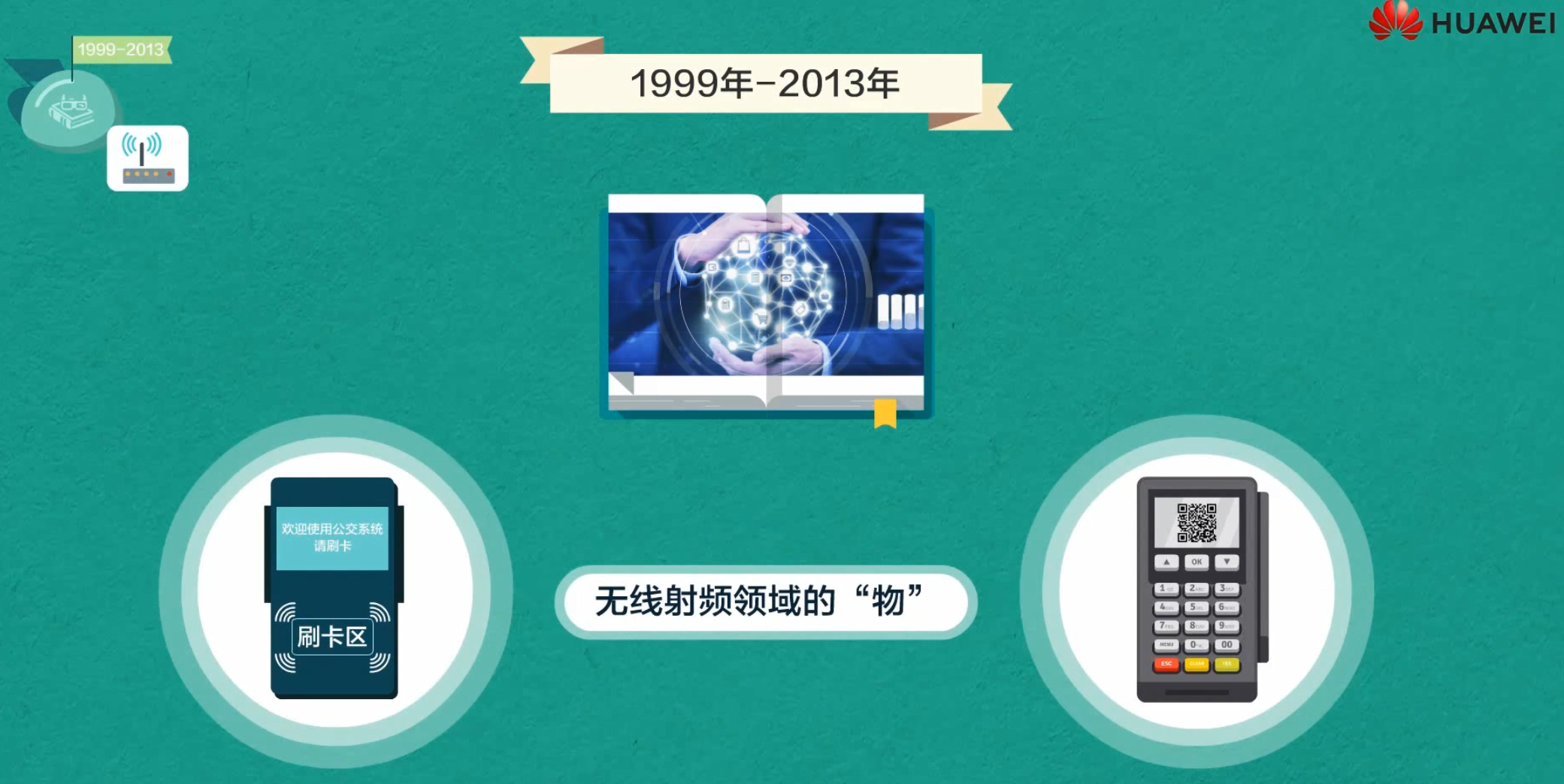 【物联网学习笔记——人人学IOT系列】一、初识物联网嵌入式祁连山下的小牧童的博客-