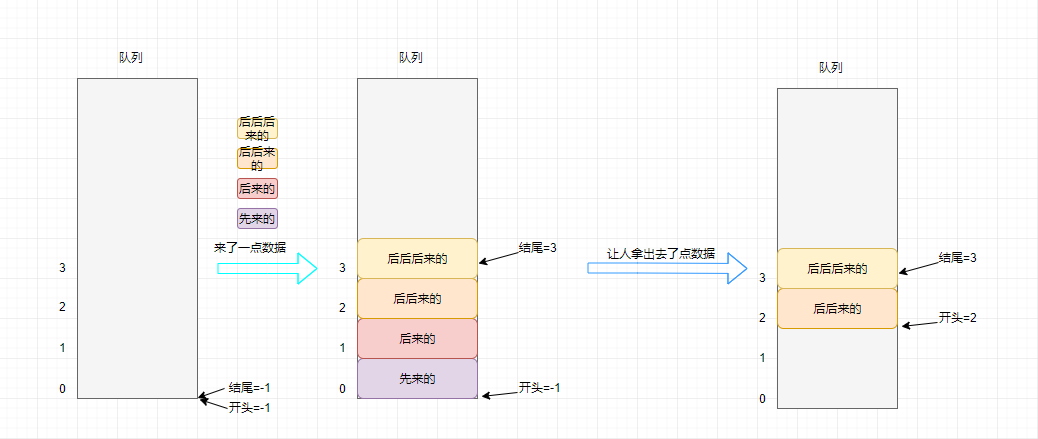![在这里插入图片描述