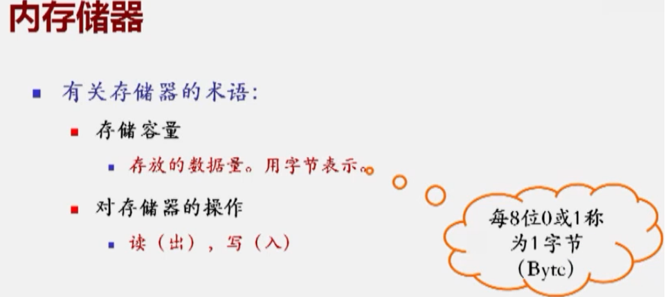 微机系统及一般工作过程操作系统,其他MarryAndy‘s battlefield-