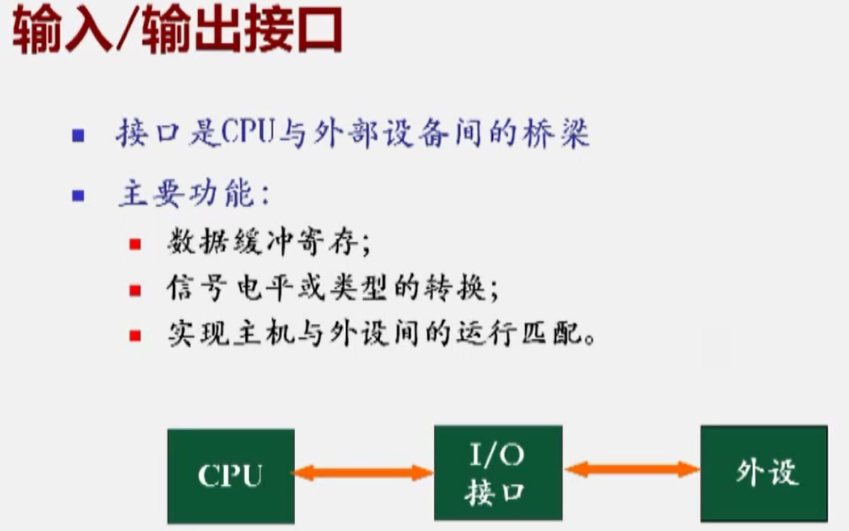 微机系统及一般工作过程操作系统,其他MarryAndy‘s battlefield-