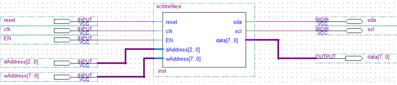 IIC总线随机读VHDL实现&FIFO实现乒乓操作&HM62256测试&定制IP核嵌入式One of thretigers的博客-