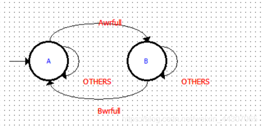 IIC总线随机读VHDL实现&FIFO实现乒乓操作&HM62256测试&定制IP核嵌入式One of thretigers的博客-