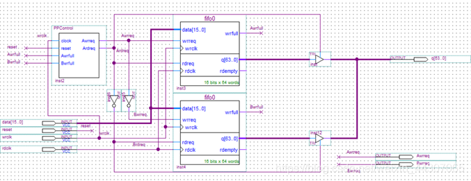 IIC总线随机读VHDL实现&FIFO实现乒乓操作&HM62256测试&定制IP核嵌入式One of thretigers的博客-