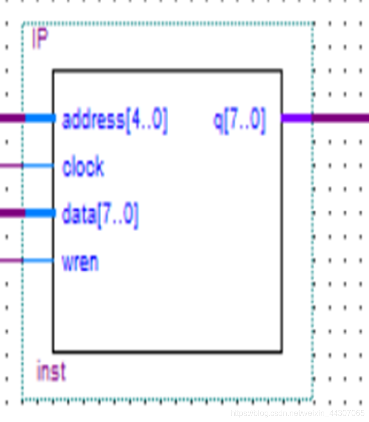IIC总线随机读VHDL实现&FIFO实现乒乓操作&HM62256测试&定制IP核嵌入式One of thretigers的博客-
