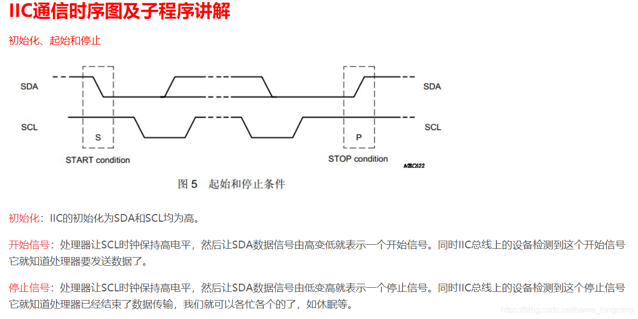 IIC通信起始信号和停止信号