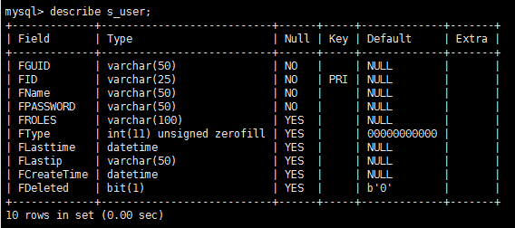 如何在MySQL中使用命令登陆数据库？  第1张
