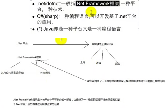 [外链图片转存失败,源站可能有防盗链机制,建议将图片保存下来直接上传(img-A0Hye2wE-1589592786180)(C:\Users\Administrator\AppData\Roaming\Typora\typora-user-images\image-20200303152023838.png)]