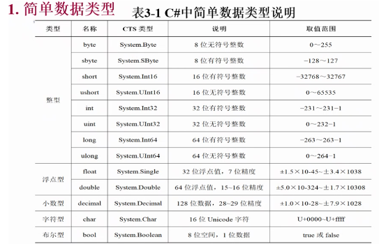 [外链图片转存失败,源站可能有防盗链机制,建议将图片保存下来直接上传(img-lZxcoMz0-1589592786278)(C:\Users\Administrator\AppData\Roaming\Typora\typora-user-images\image-20200324150735602.png)]