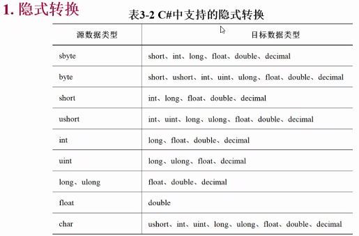 [外链图片转存失败,源站可能有防盗链机制,建议将图片保存下来直接上传(img-rPFVM4qK-1589592786282)(C:\Users\Administrator\AppData\Roaming\Typora\typora-user-images\image-20200324155532790.png)]