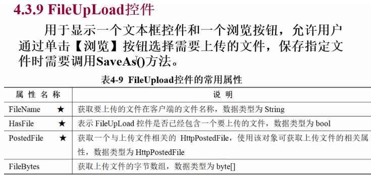 [外链图片转存失败,源站可能有防盗链机制,建议将图片保存下来直接上传(img-dOsw9Gsj-1589592786300)(C:\Users\Administrator\AppData\Roaming\Typora\typora-user-images\image-20200414155004082.png)]