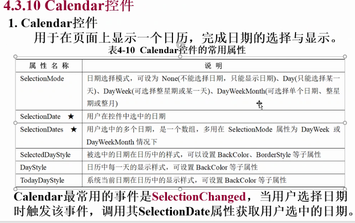 [外链图片转存失败,源站可能有防盗链机制,建议将图片保存下来直接上传(img-3dfzcecC-1589592786303)(C:\Users\Administrator\AppData\Roaming\Typora\typora-user-images\image-20200414155614918.png)]