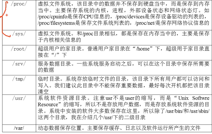 [外链图片转存失败,源站可能有防盗链机制,建议将图片保存下来直接上传(img-M720feZ3-1589598304313)(C:\Users\Administrator\AppData\Roaming\Typora\typora-user-images\image-20200308225707974.png)]