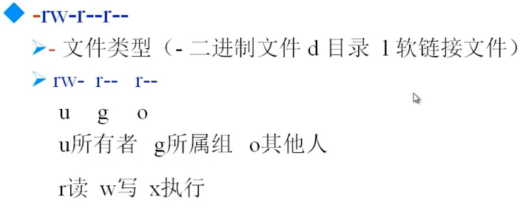 [外链图片转存失败,源站可能有防盗链机制,建议将图片保存下来直接上传(img-TWbAmJBI-1589598304315)(C:\Users\Administrator\AppData\Roaming\Typora\typora-user-images\image-20200308233252019.png)]